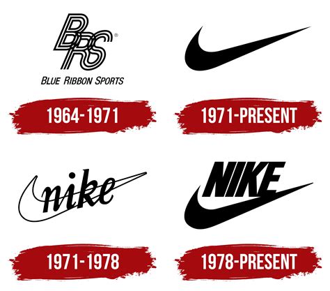 Nike logo origin